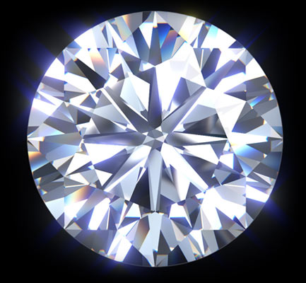 diamond easter gemstone